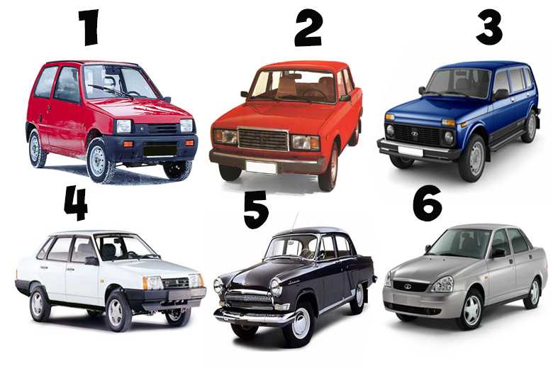 Тест машин 7. Выбери машину. Тест выбрать машину. Тест выбери авто. Какую машину выберешь ты.